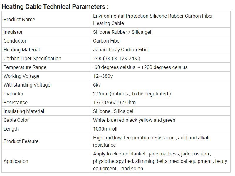JINBAO HEATING ELEMENT carbon fiber heating wire
